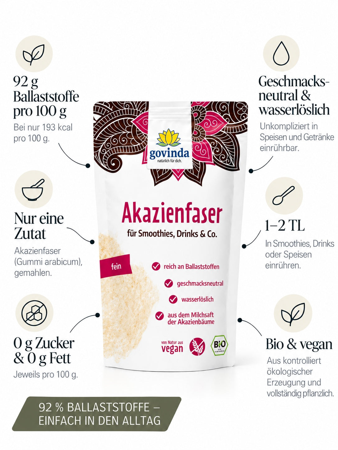 Akazienfaser