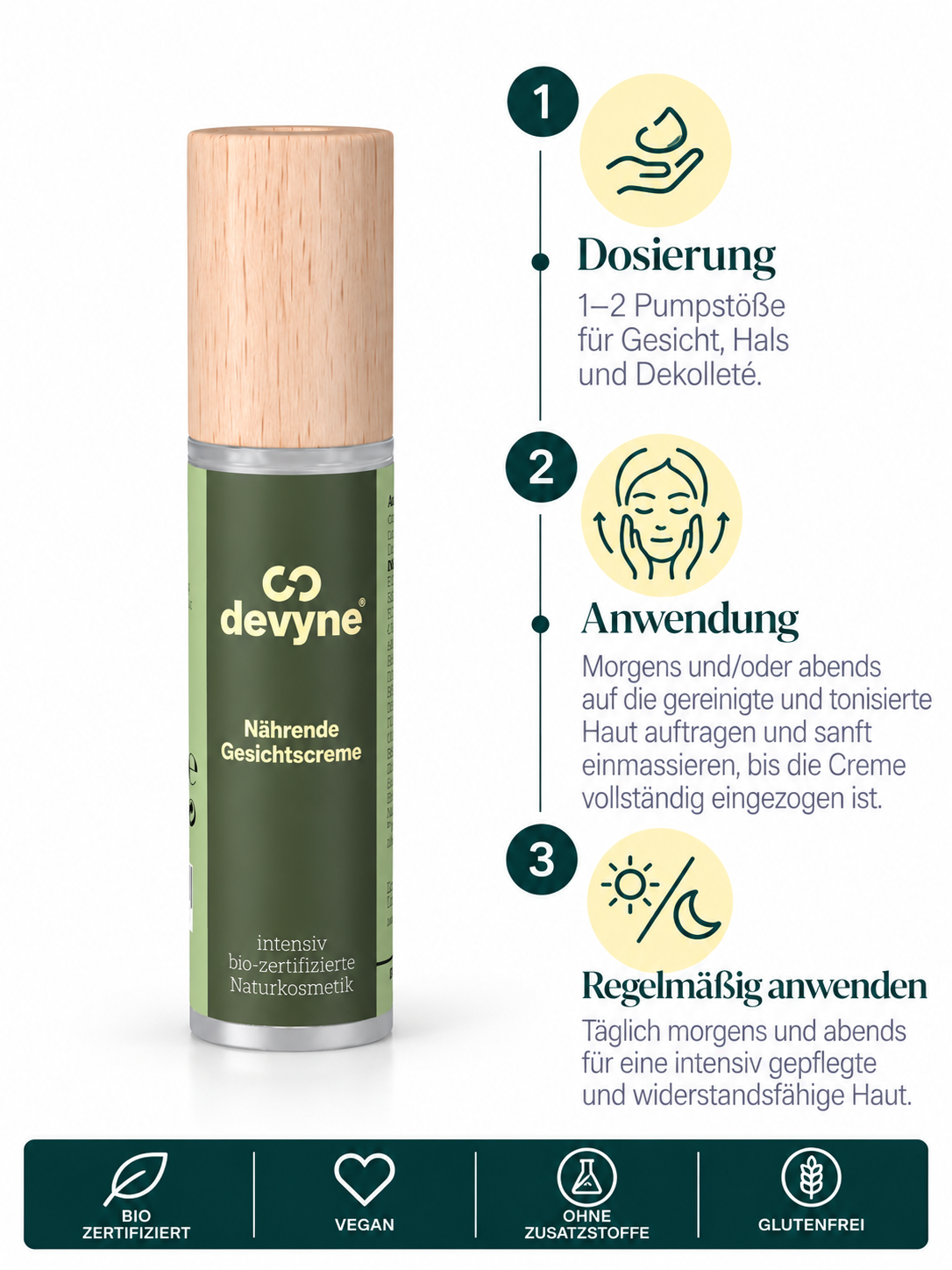 Nährende Intensiv Gesichtscreme