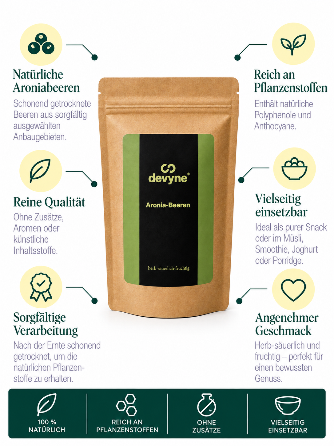 Bio Aronia, Apfelbeeren