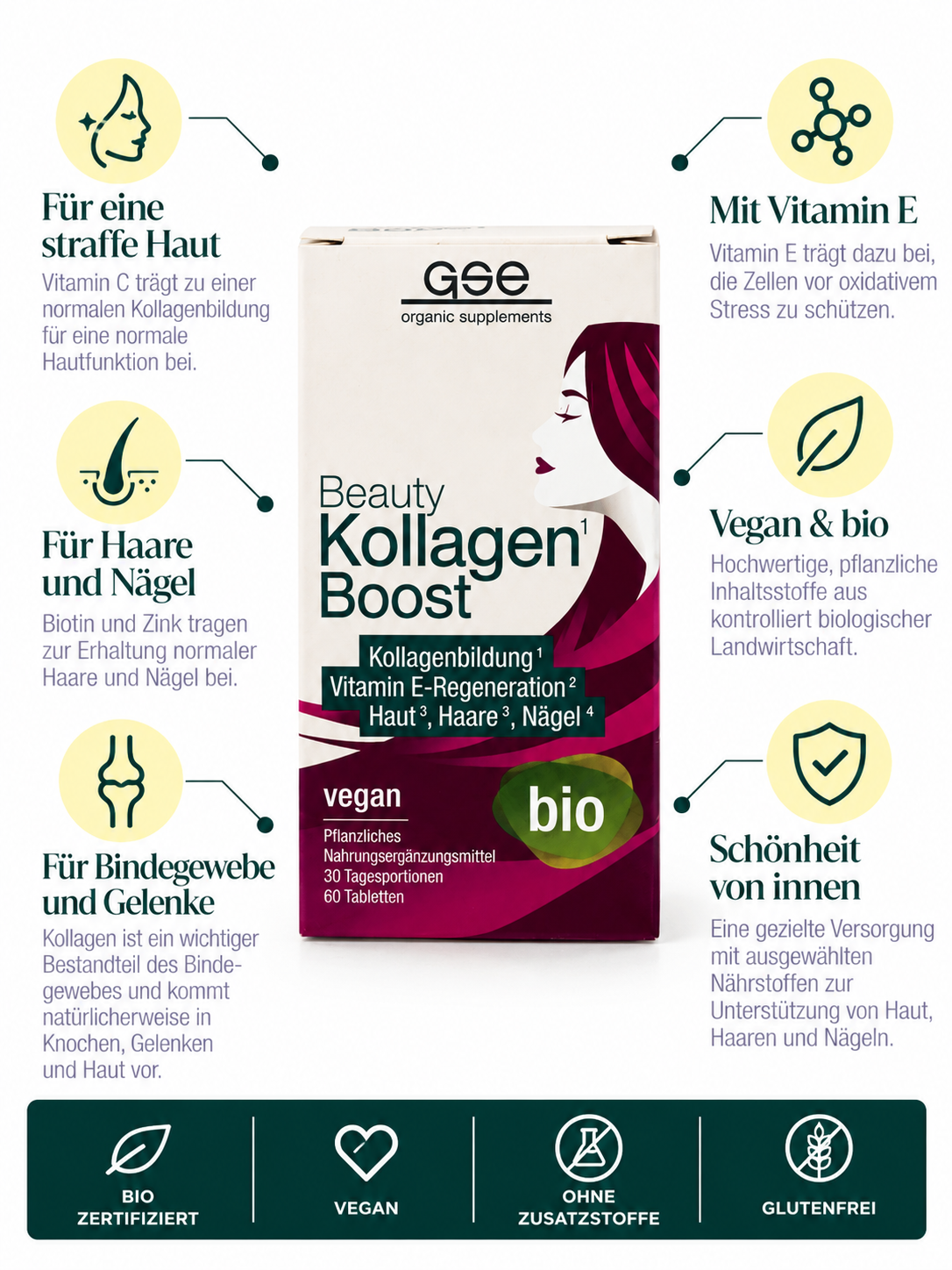 Beauty Kollagen Boost