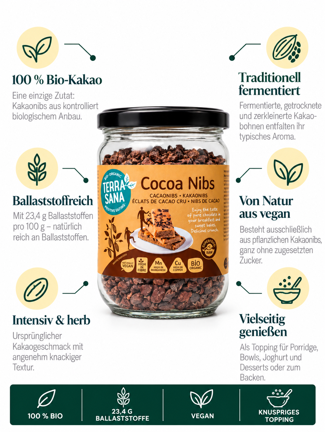Kakao Nibs