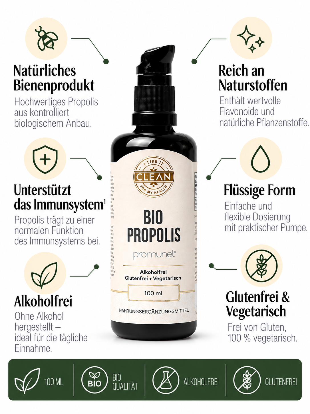 Propolis flüssig