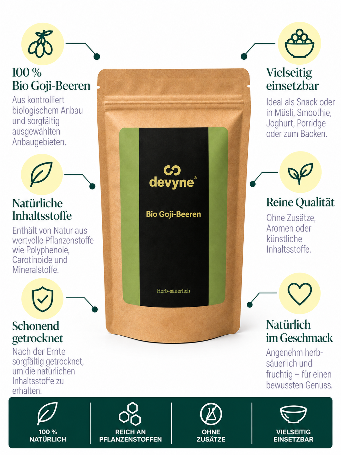 Bio Goji-Beeren