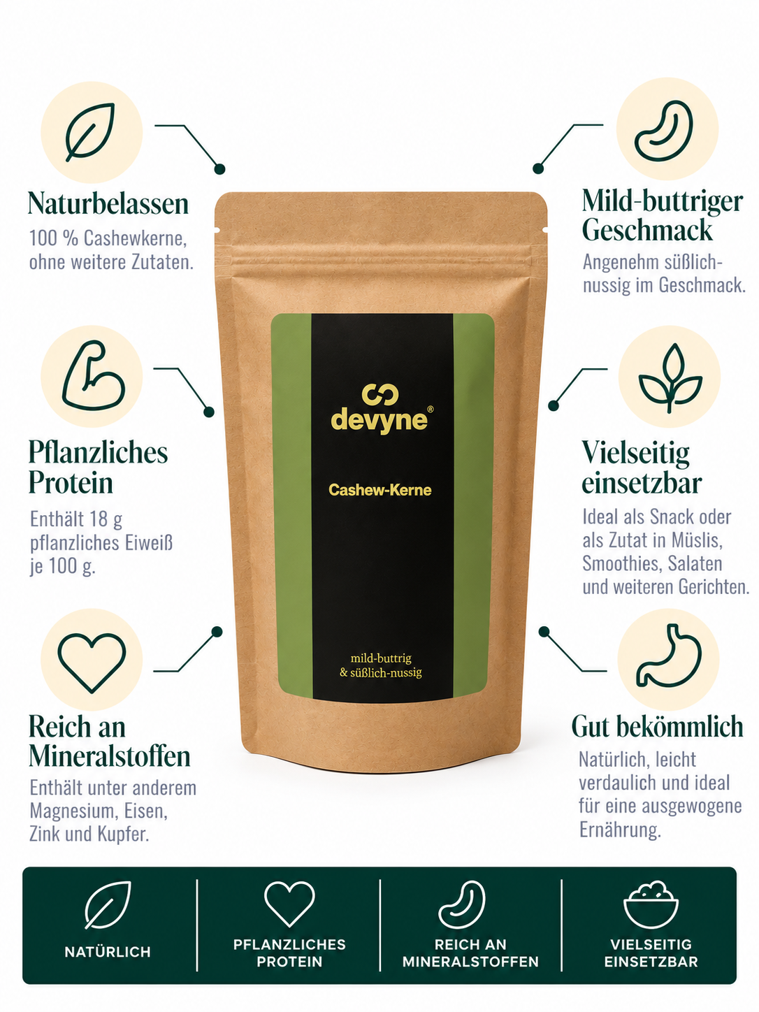 Bio Cashewkerne