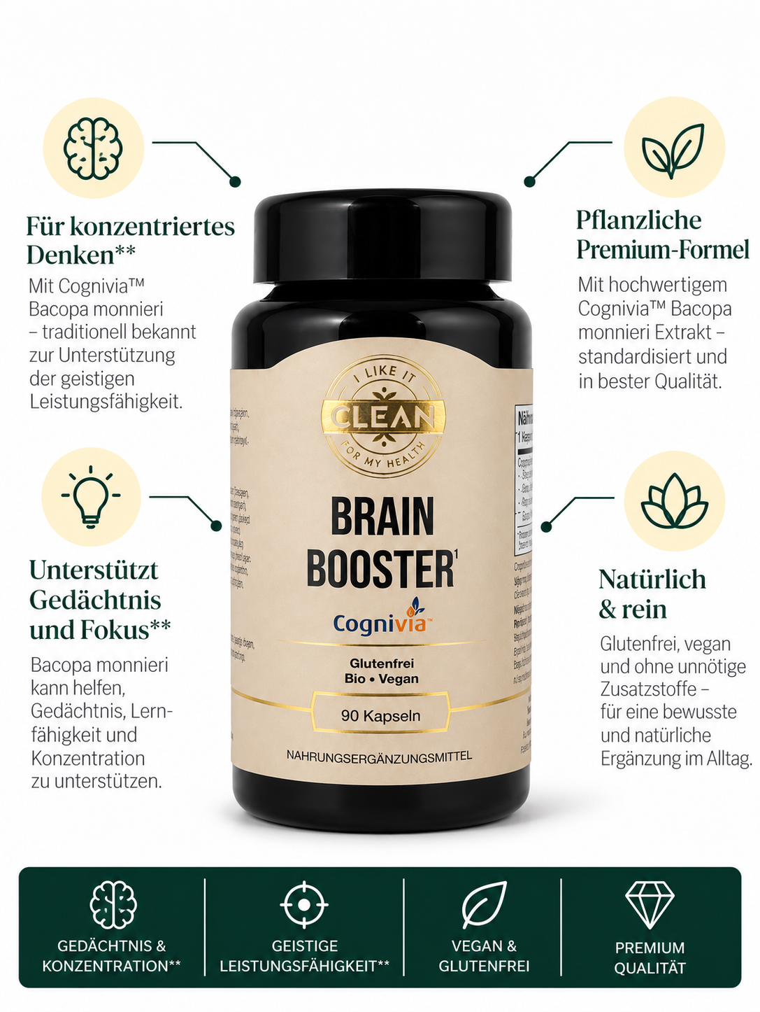 Brain Booster