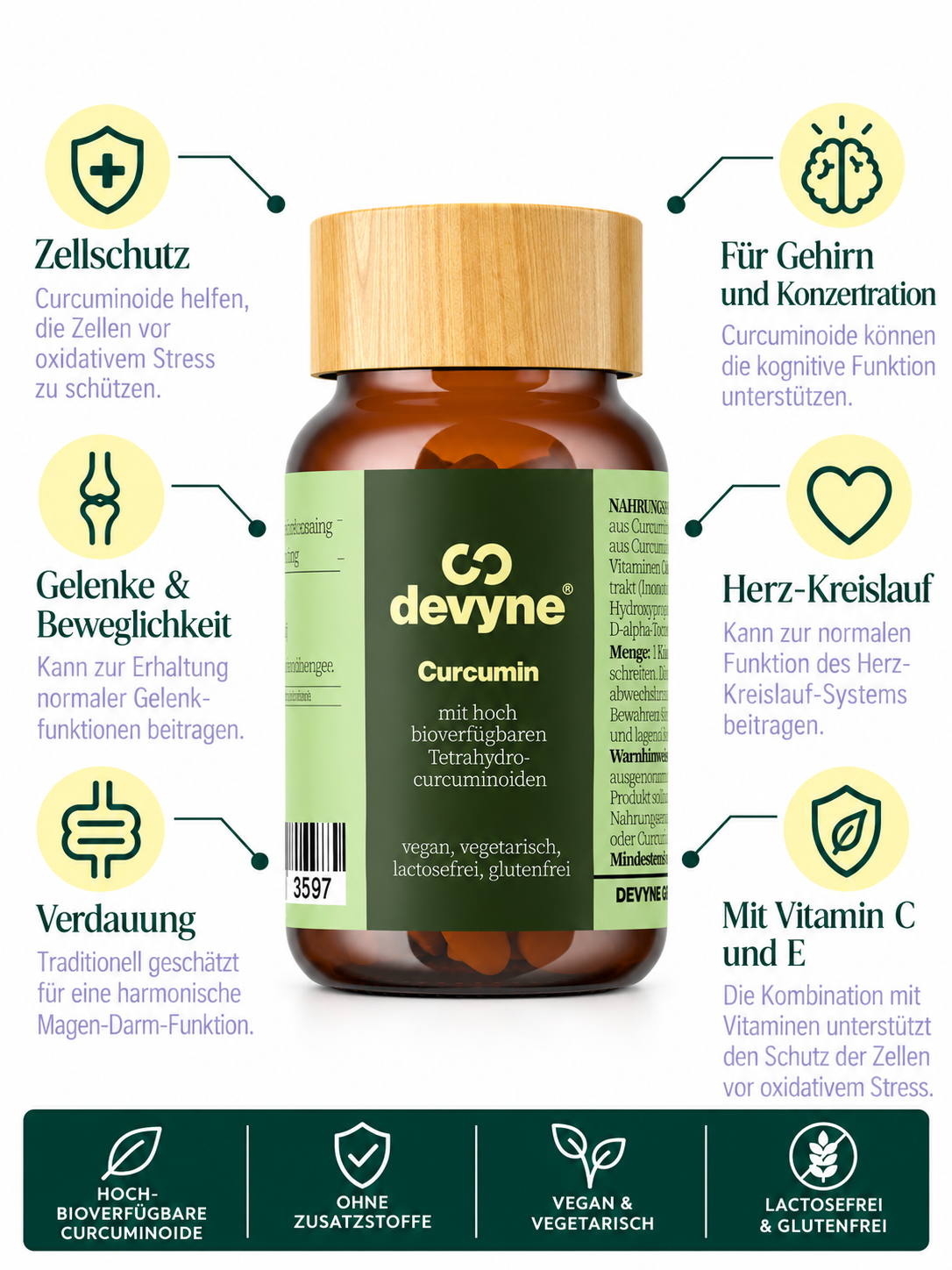 Curcumin