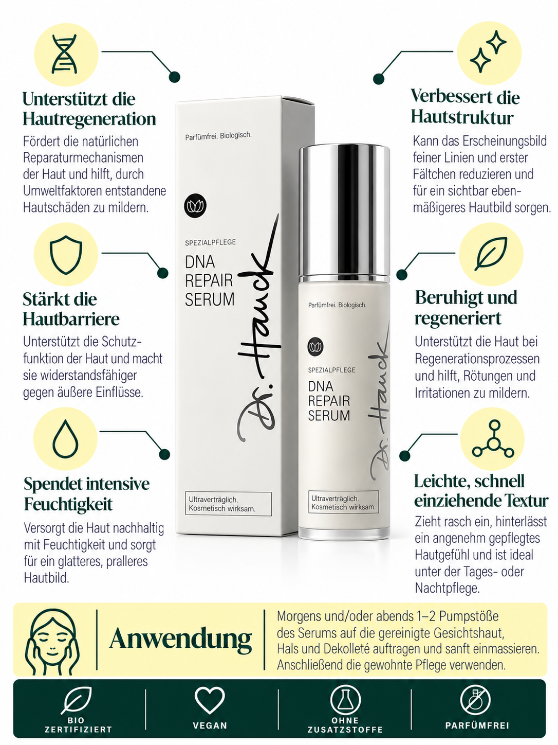 DNA Repair Serum Dr. Hauck
