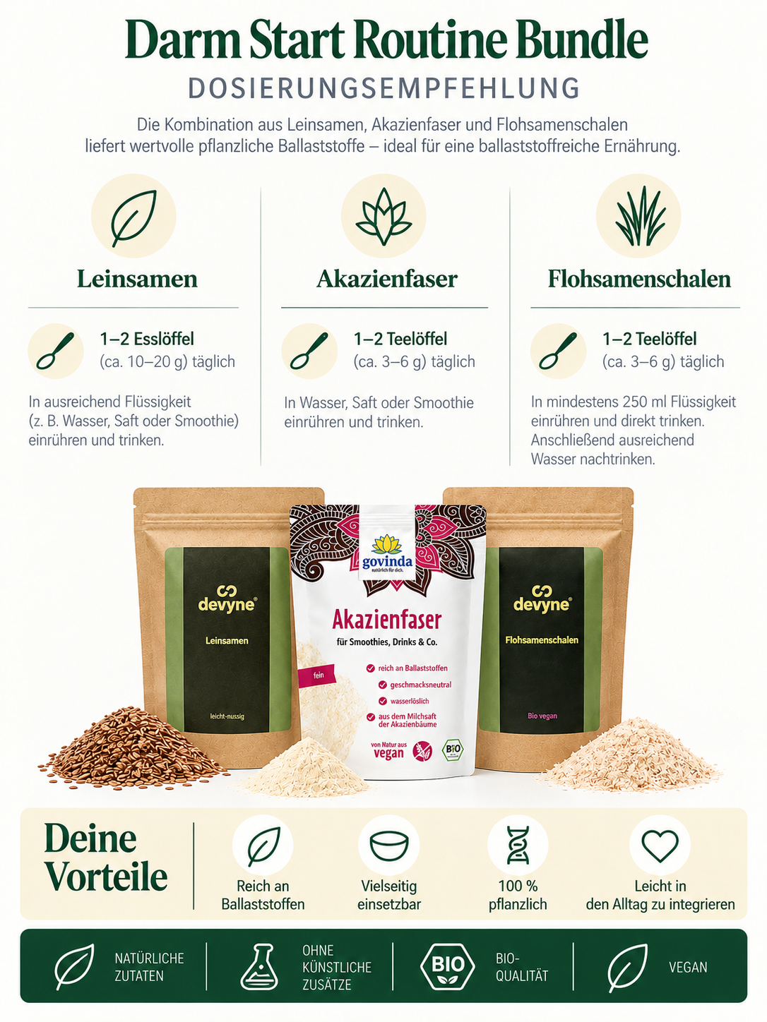 Darm Start Routine Bundle