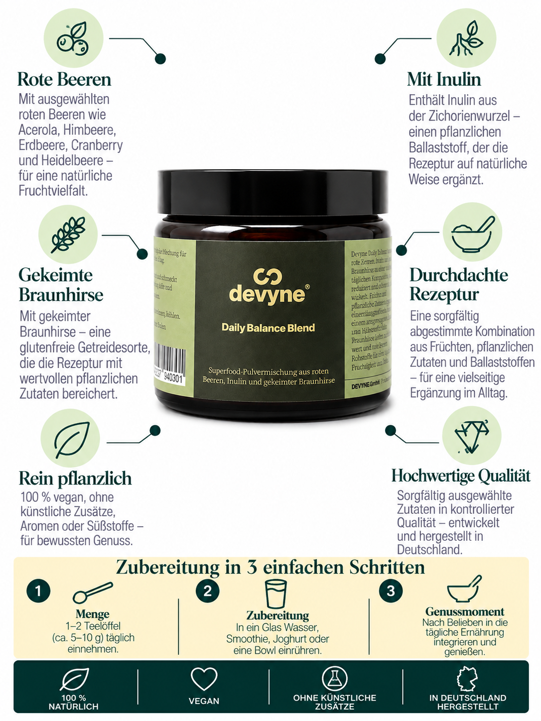 Daily Balance Blend
