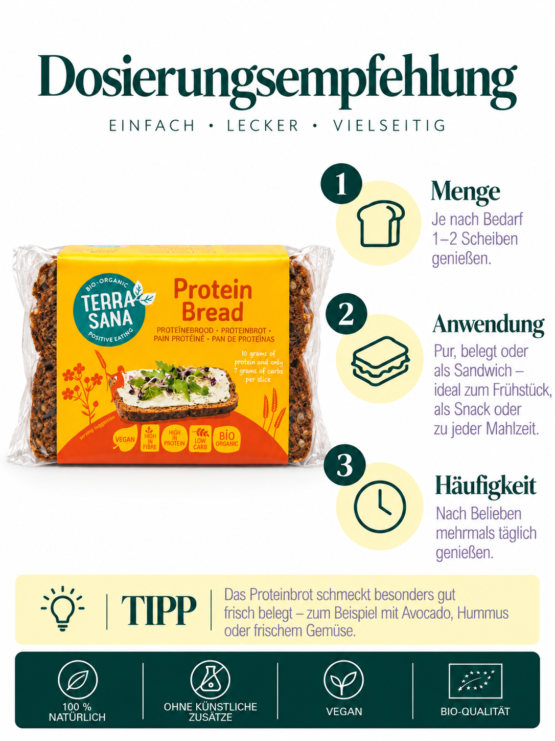 Protein Brot