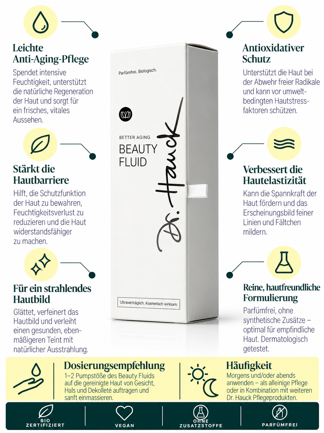 Beauty Fluid Dr. Hauck