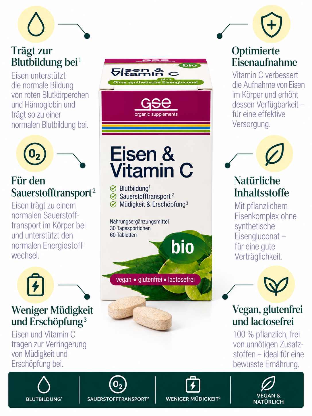 Eisen & Vitamin C Komplex