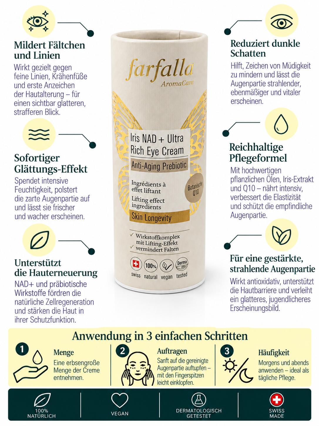Iris NAD+ Rich Eye Cream