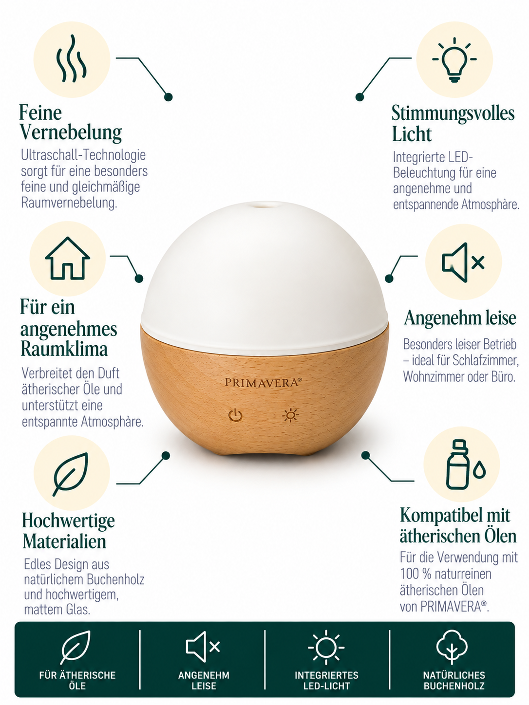 Aroma Diffuser Woody