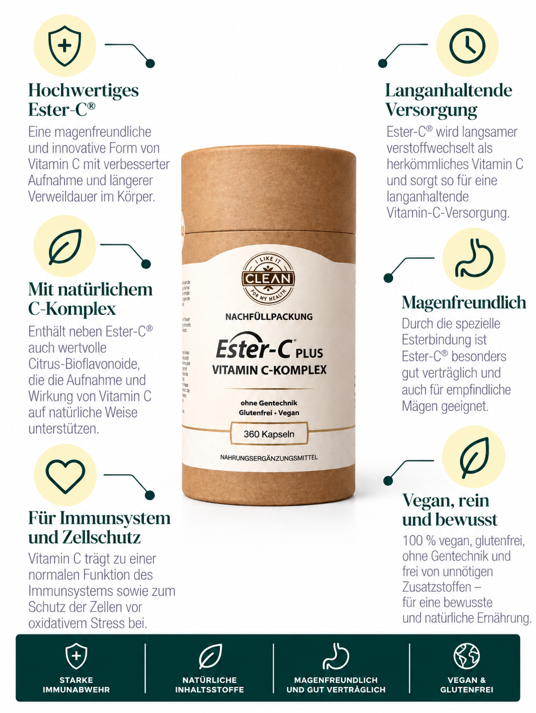 Ester C- Plus Nachfüllpackung