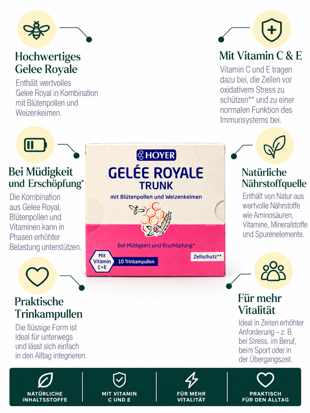 Geleé Royale Trunk