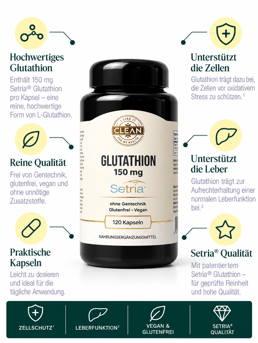 Glutathion