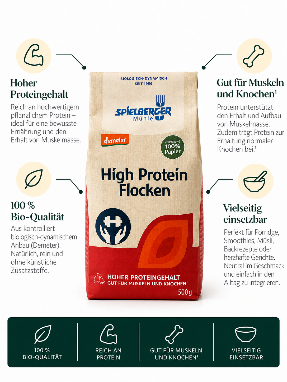 High Protein Flocken