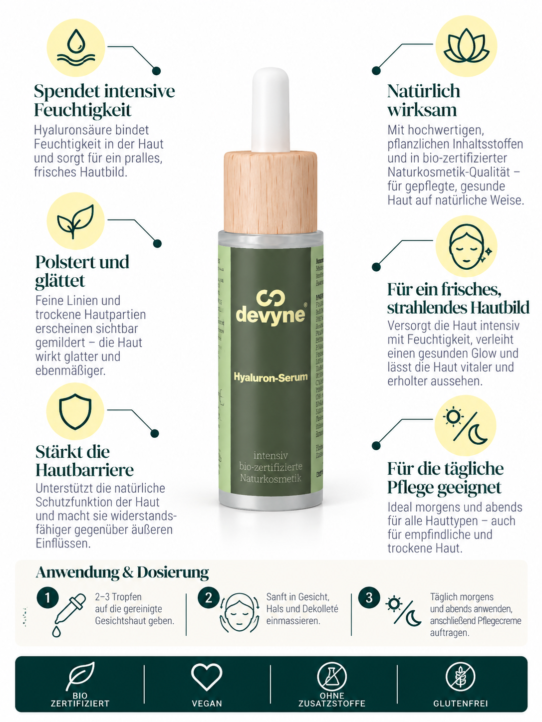 Hyaluron Serum