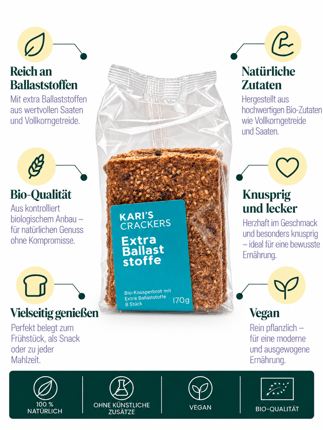 Cracker Extra Ballaststoffe