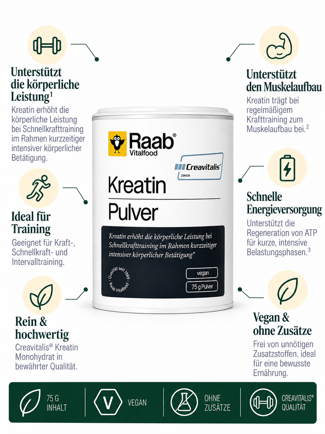 Kreatin Pulver