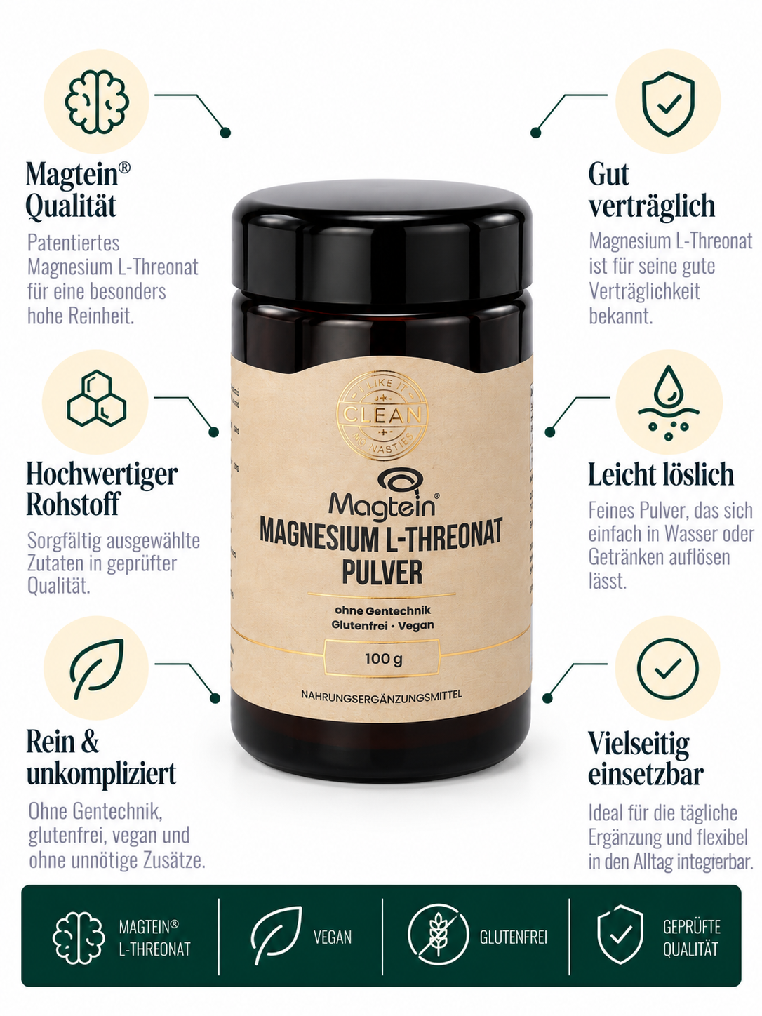 Magnesium L-Threonat Pulver