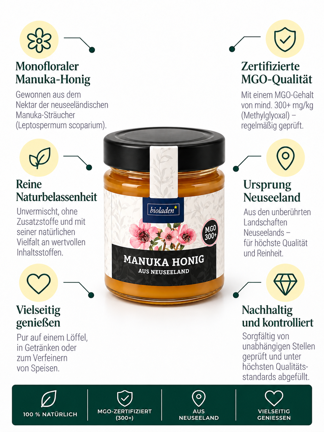 Manukahonig