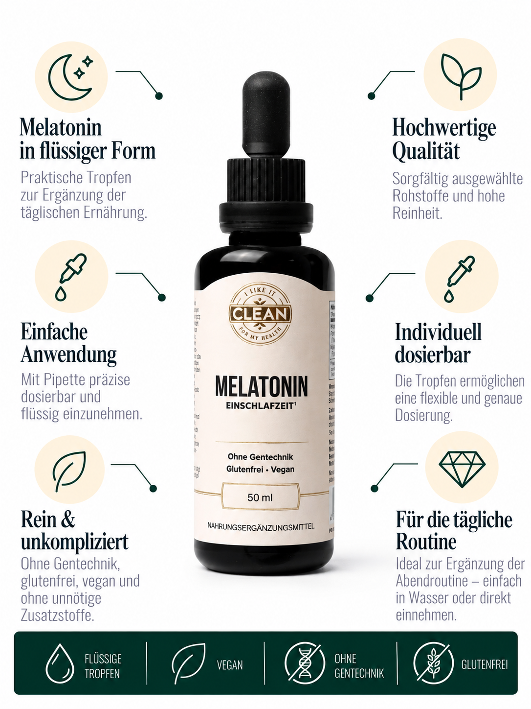 Melatonin flüssig