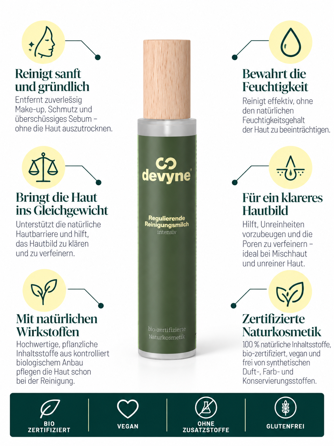 Regulierende Reinigungsmilch