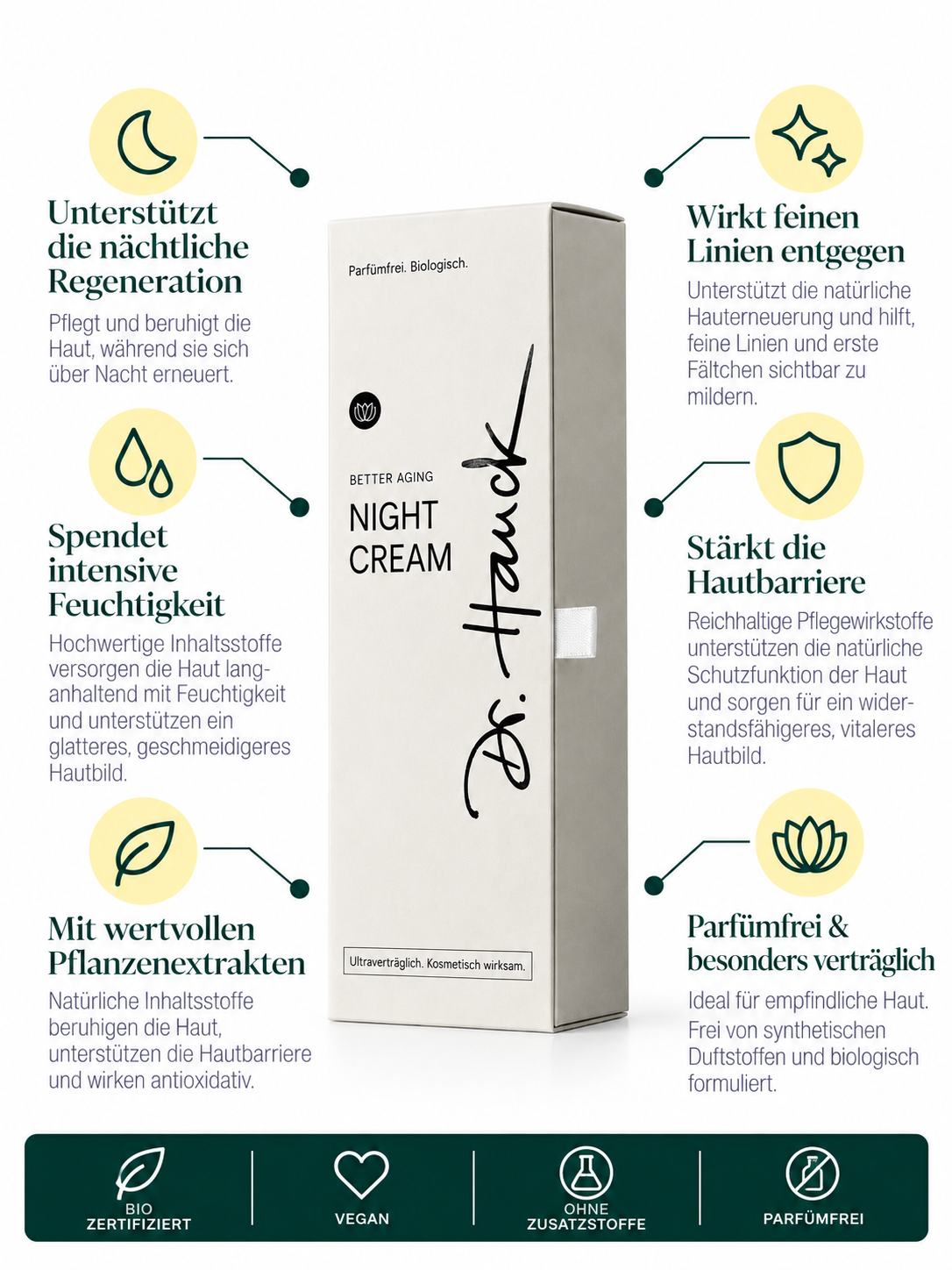 Night Cream Dr. Hauck