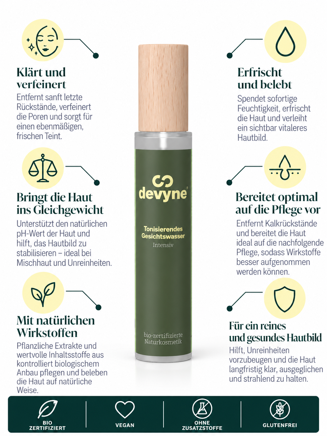 Tonisierendes Gesichtswasser