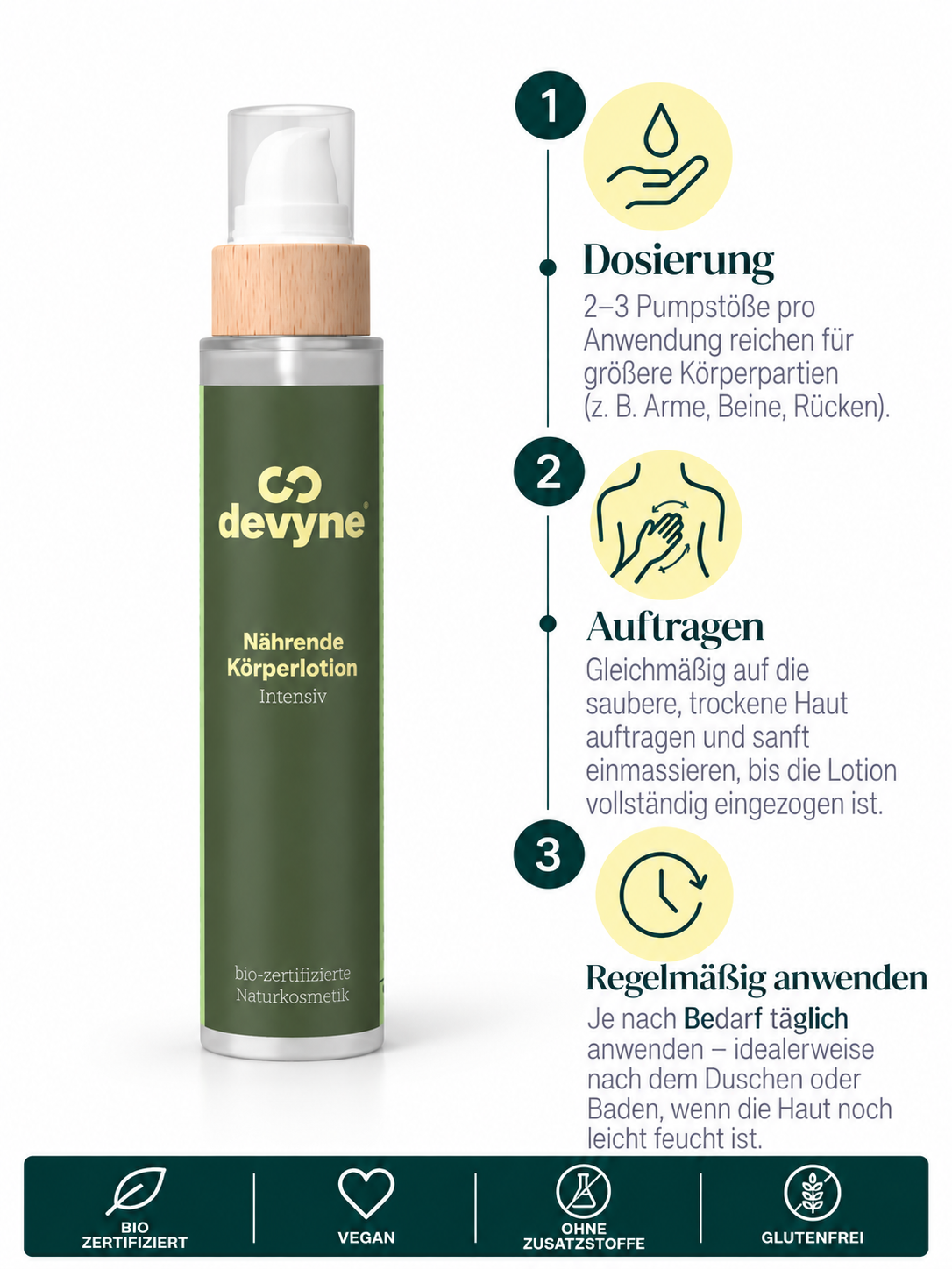 Nährende Körperlotion