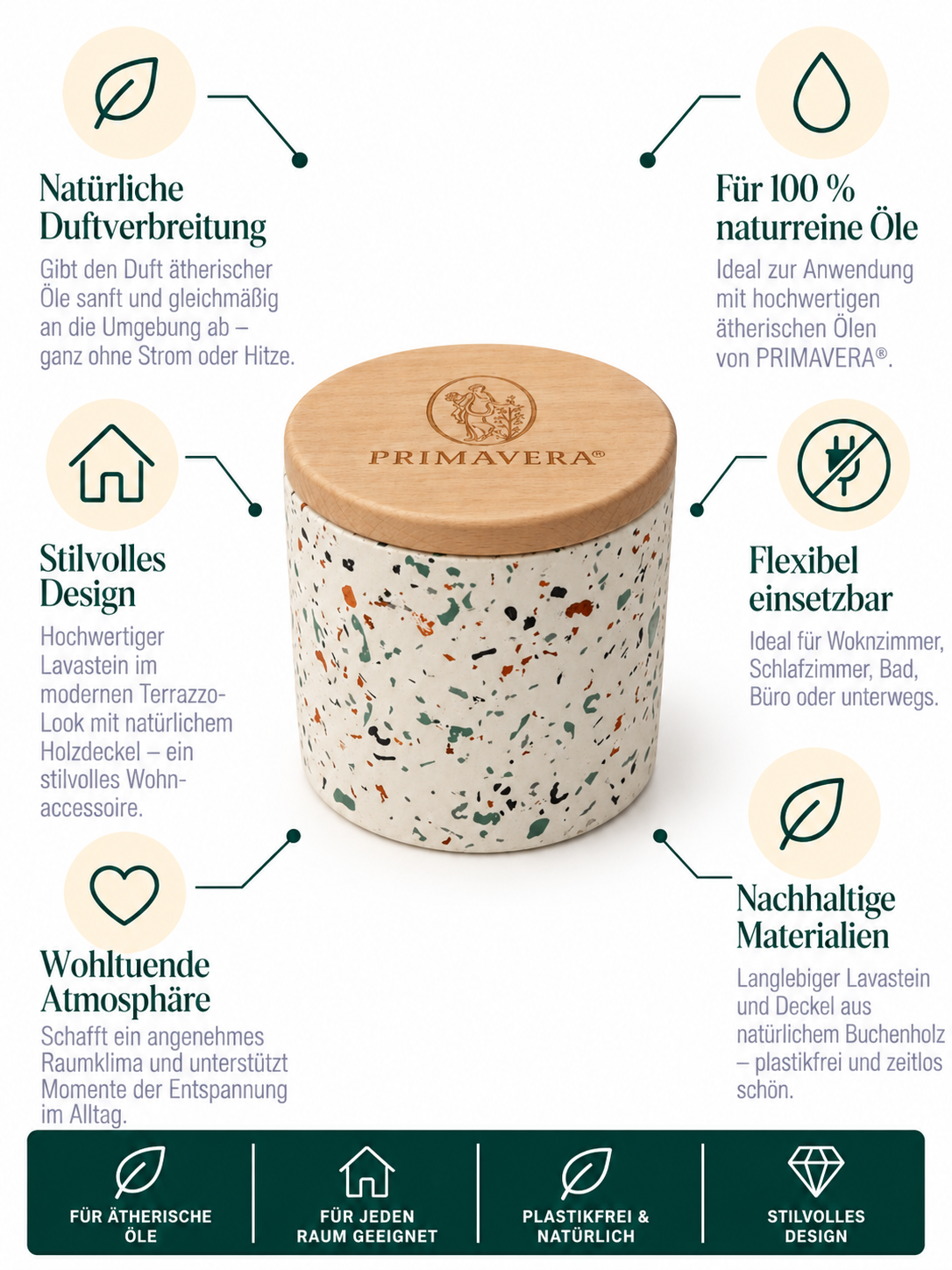 Aroma Duftstein Lava