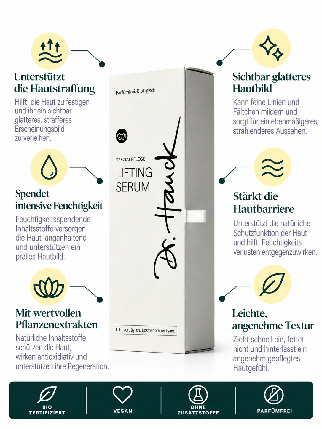 Lifting Serum Dr. Hauck