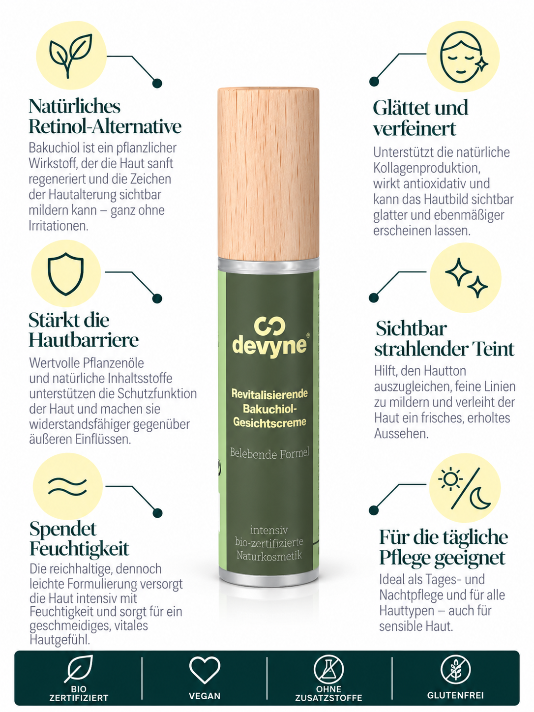 Revitalizing Bakuchiol Face Cream