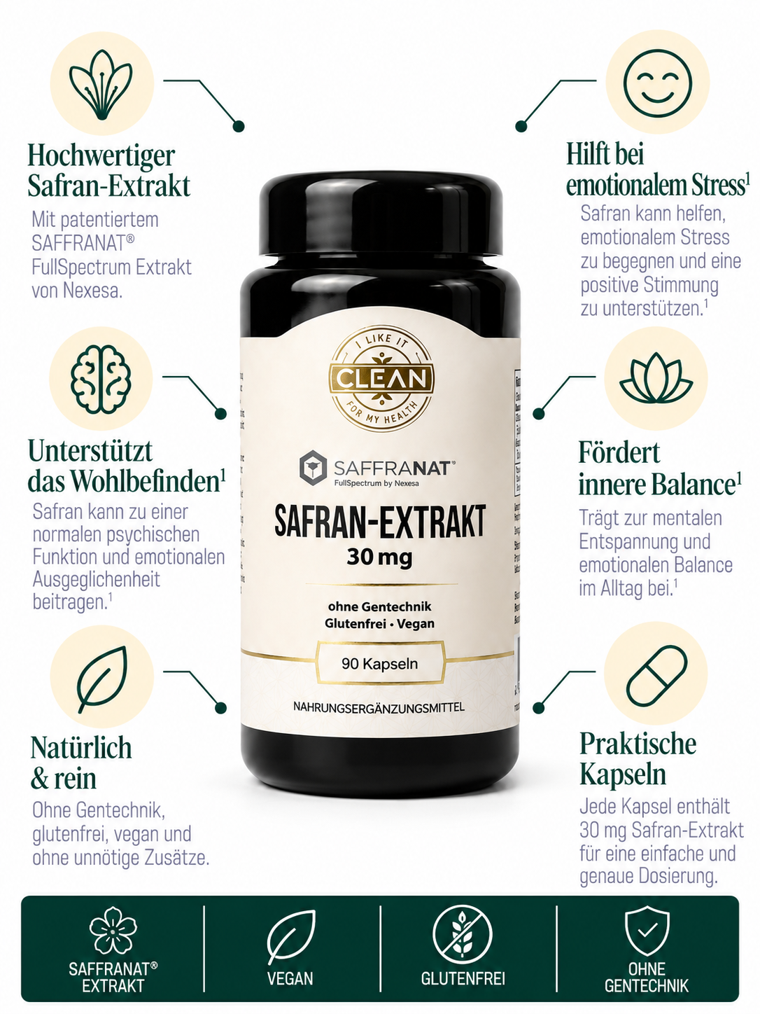 Safran Extrakt 30mg