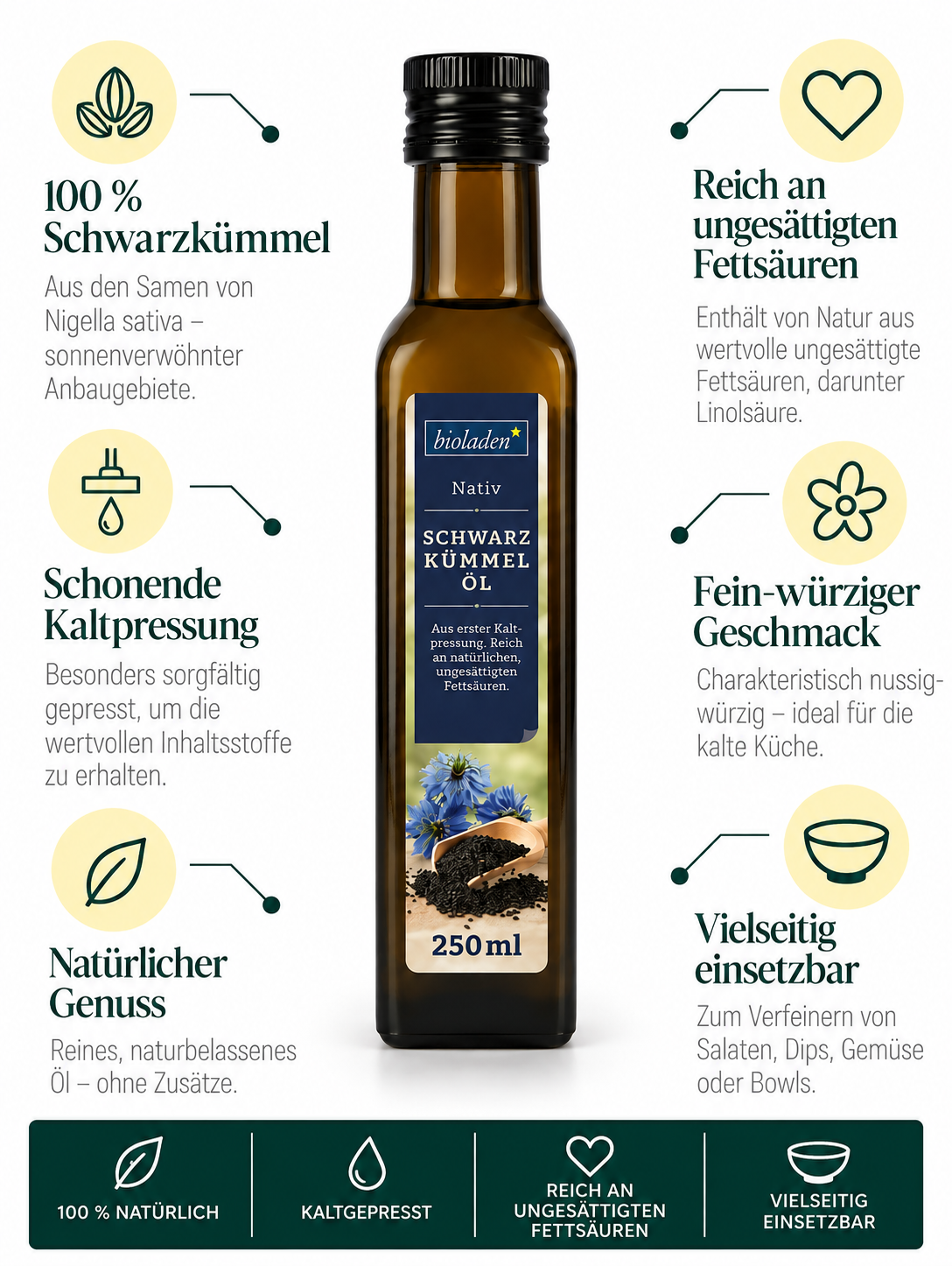 b* Schwarkümmelöl gefiltert
