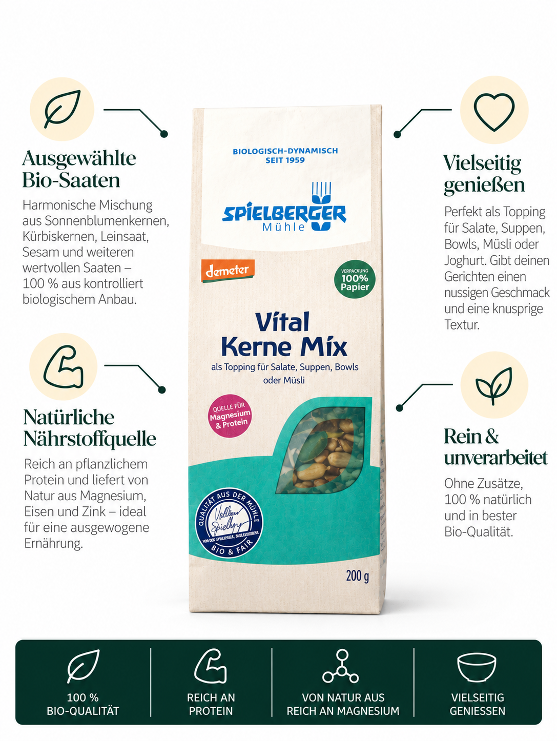 Vital Kerne Mix