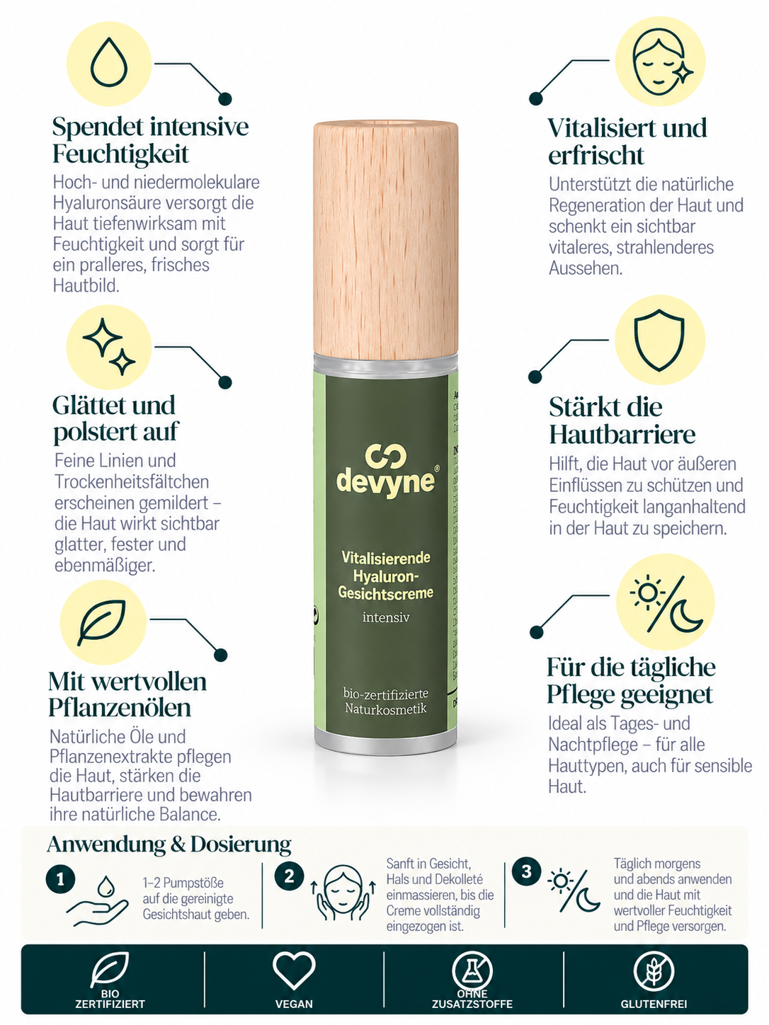 Revitalizing Hyaluronic Acid Face Cream