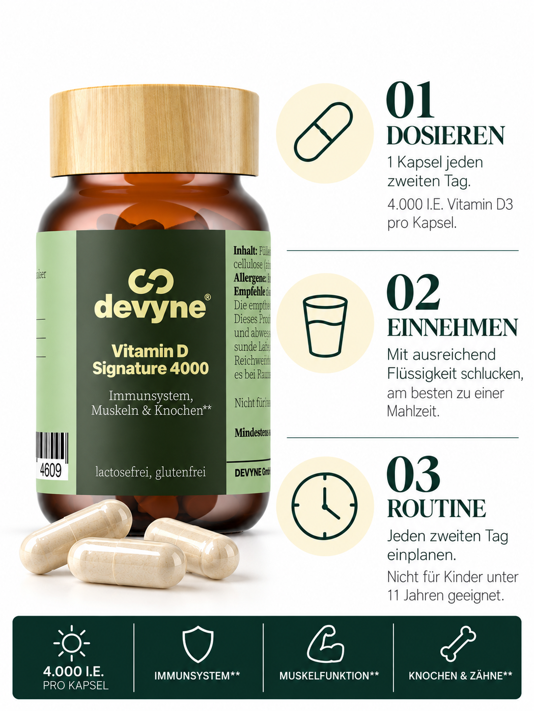 Vitamin D 4000 Signature