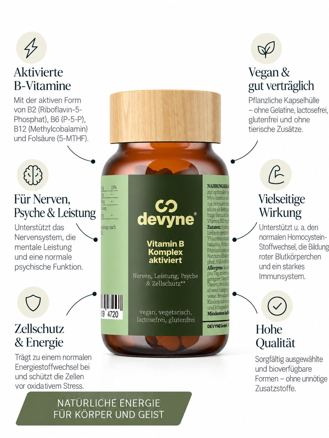 Vitamin B Komplex aktiviert