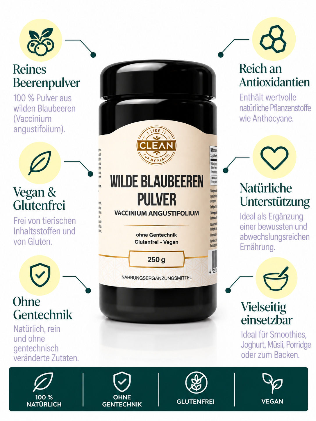 Wilde Blaubeeren Pulver