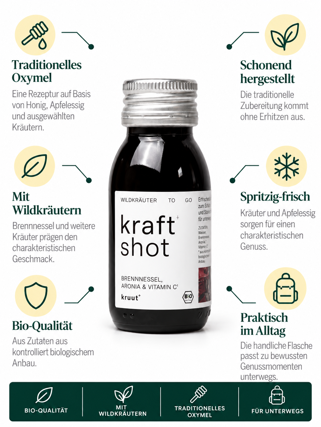Kraft Shot Kruut