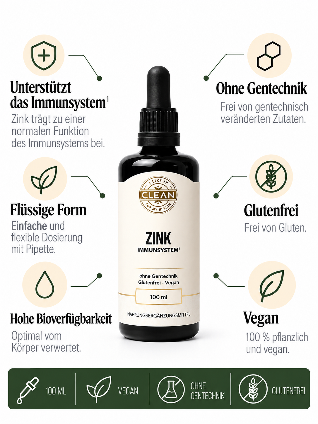 Zink flüssig