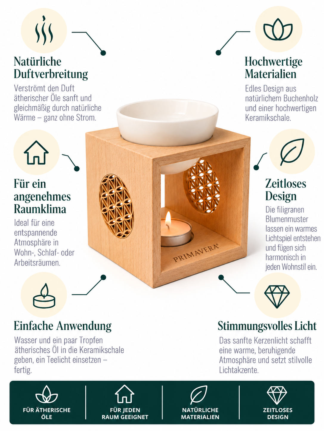 Aroma Duftlampe Balance