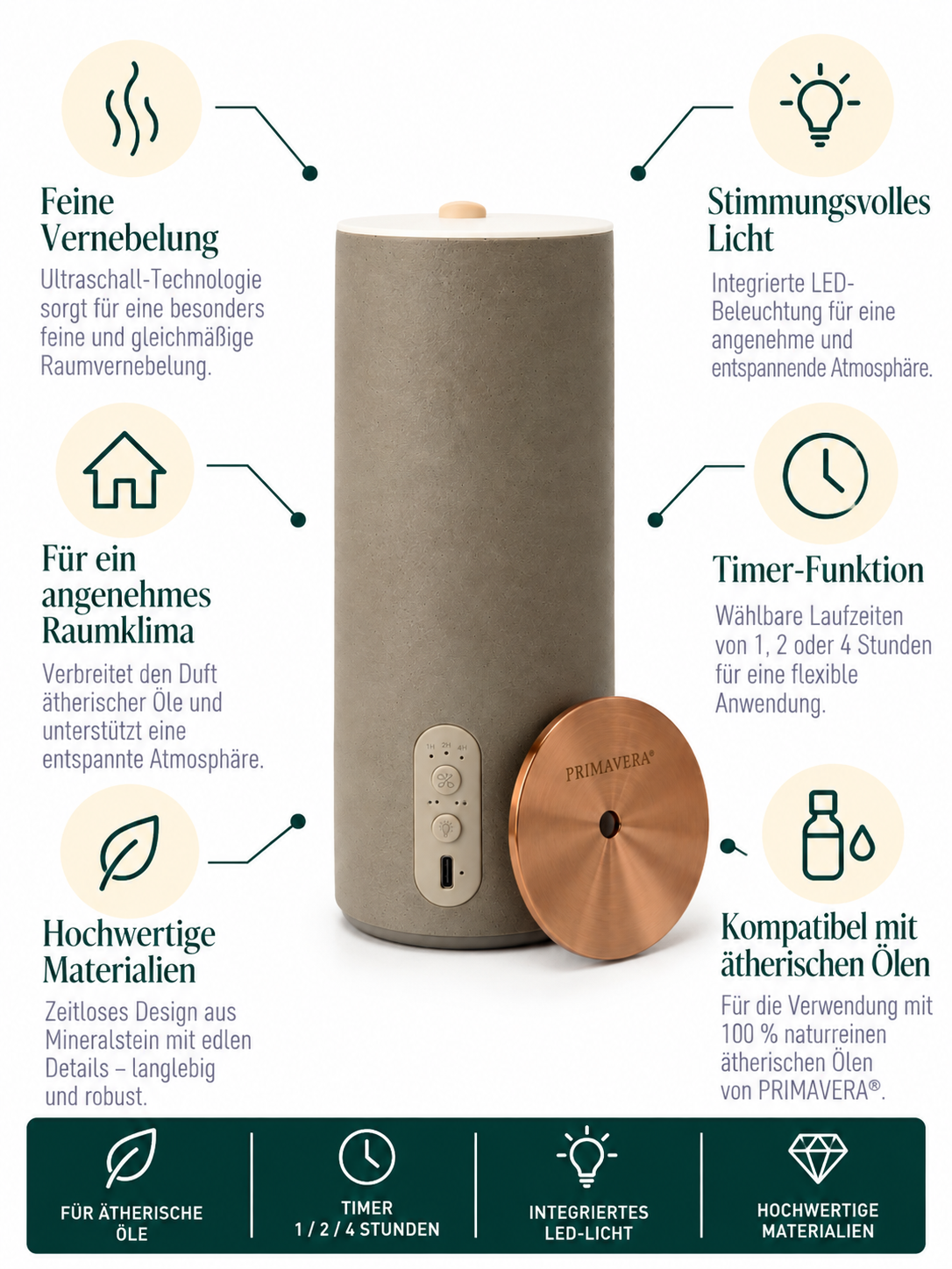 Aroma Zerstäuber Purist