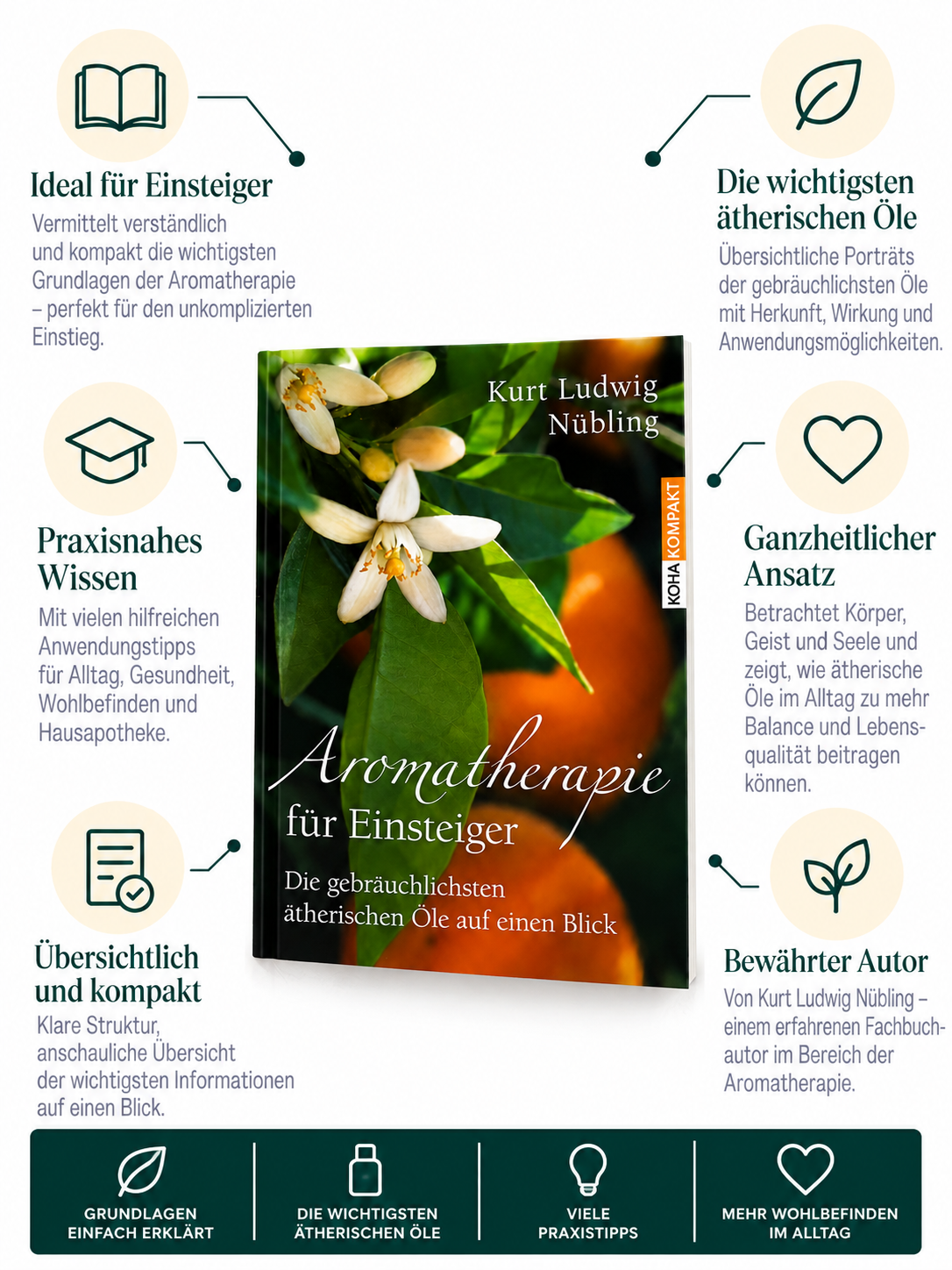 Buch Aromatherapie für Einsteiger