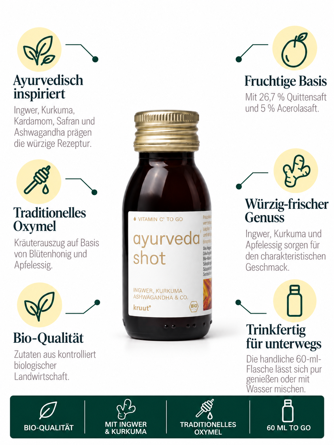 Ayurveda Shot