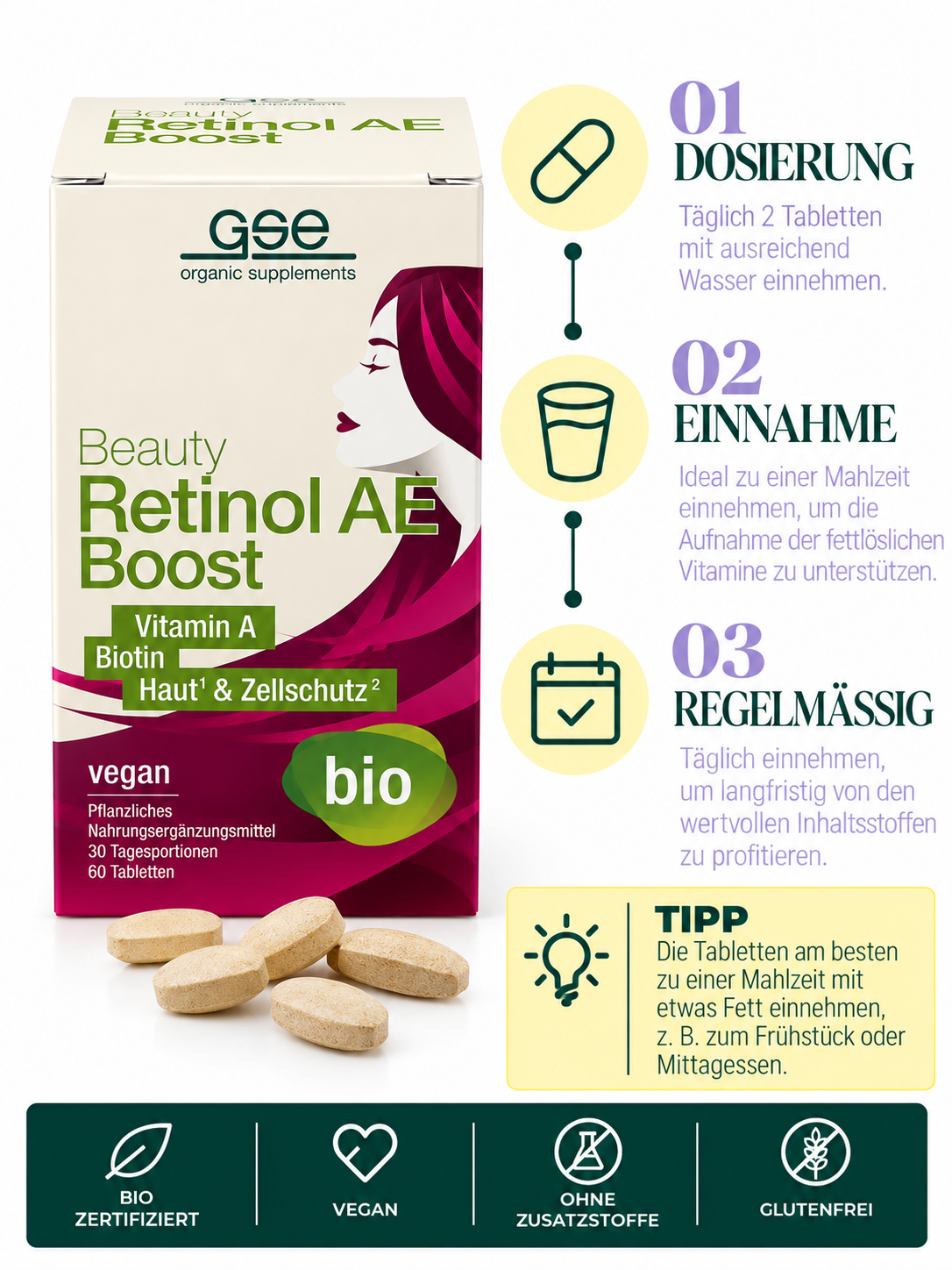 Beauty Retinol AE Boost