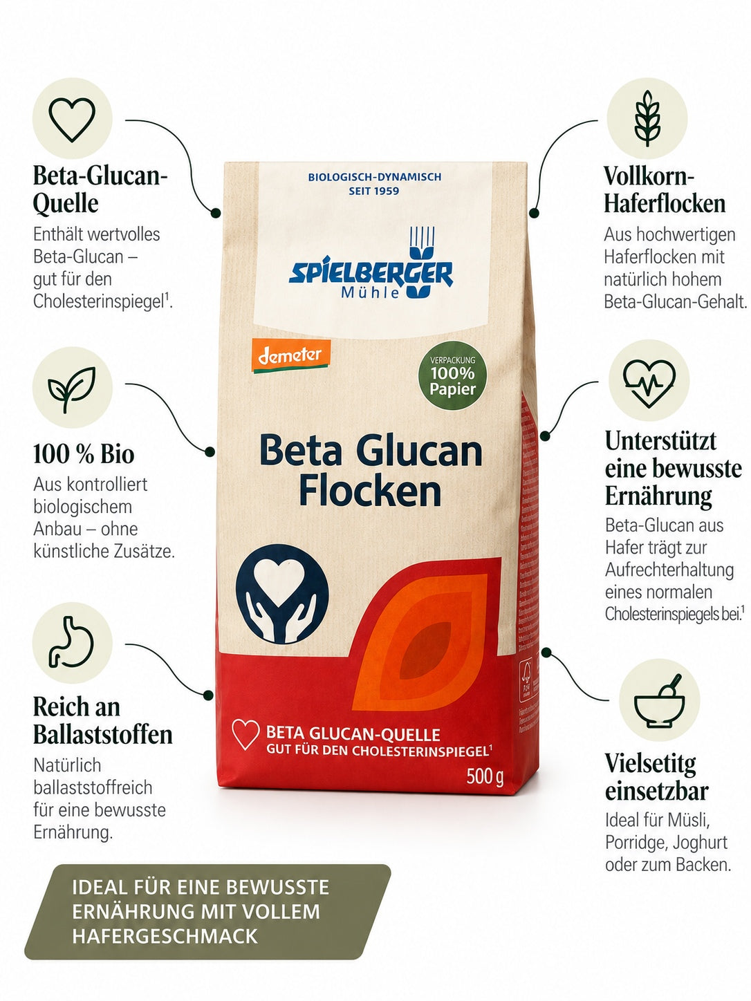 Beta Glucan Flocken